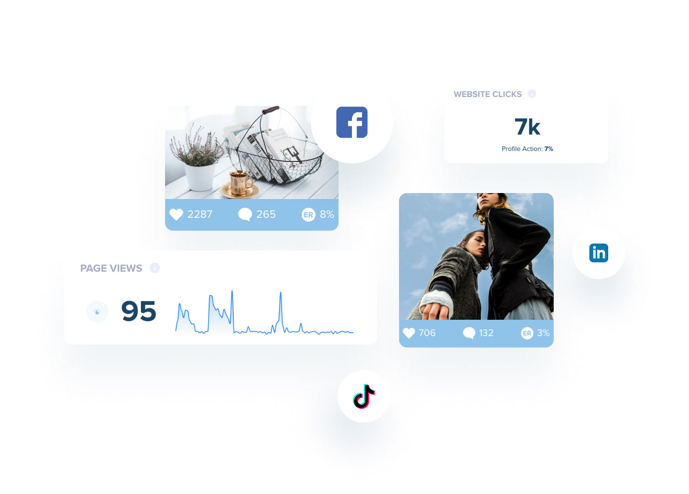 Platform-Analytics Platform-Analytics