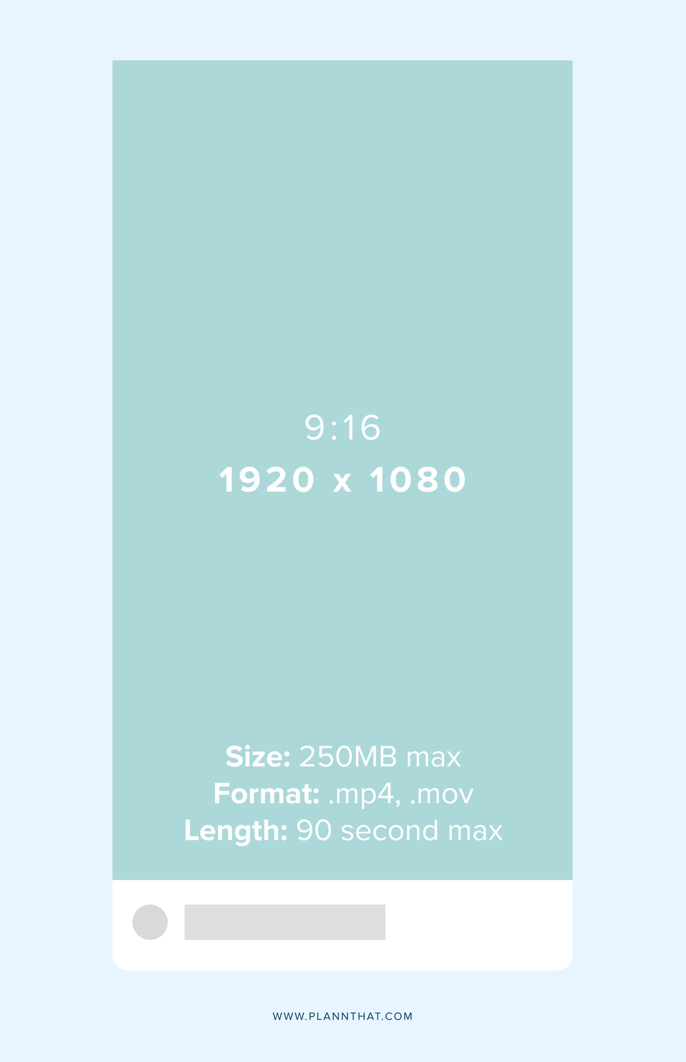 Reels Format Specifications